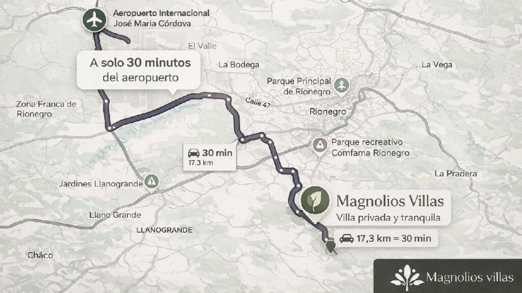 Mapa Ruta Aeropuerto Magnolios Villas